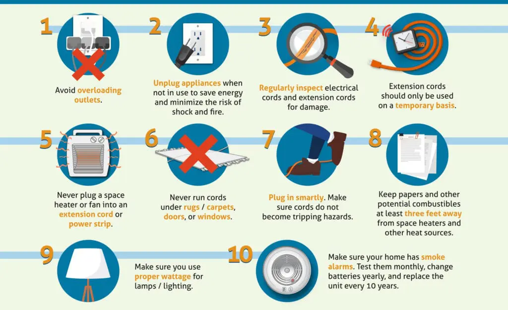 Home inspection tips