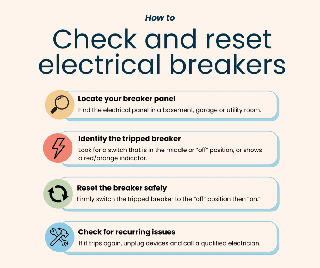 My power is still out, but reports say my area is restored.