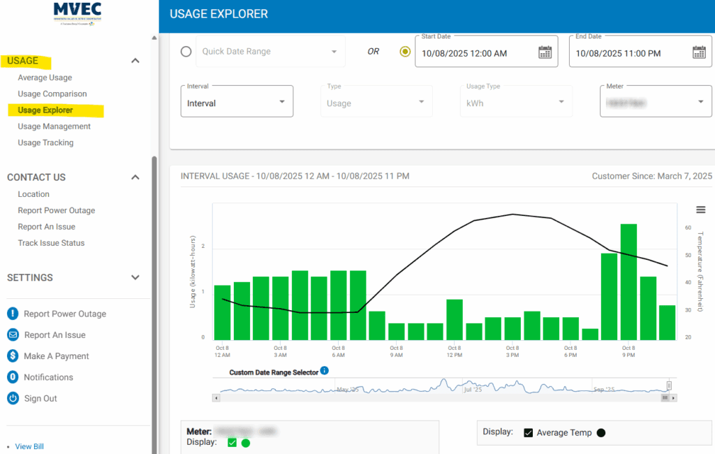 Discover your household's energy habits with a free SmartHub account